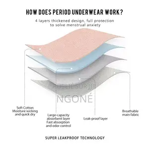 Culottes Menstruelles Réutilisable