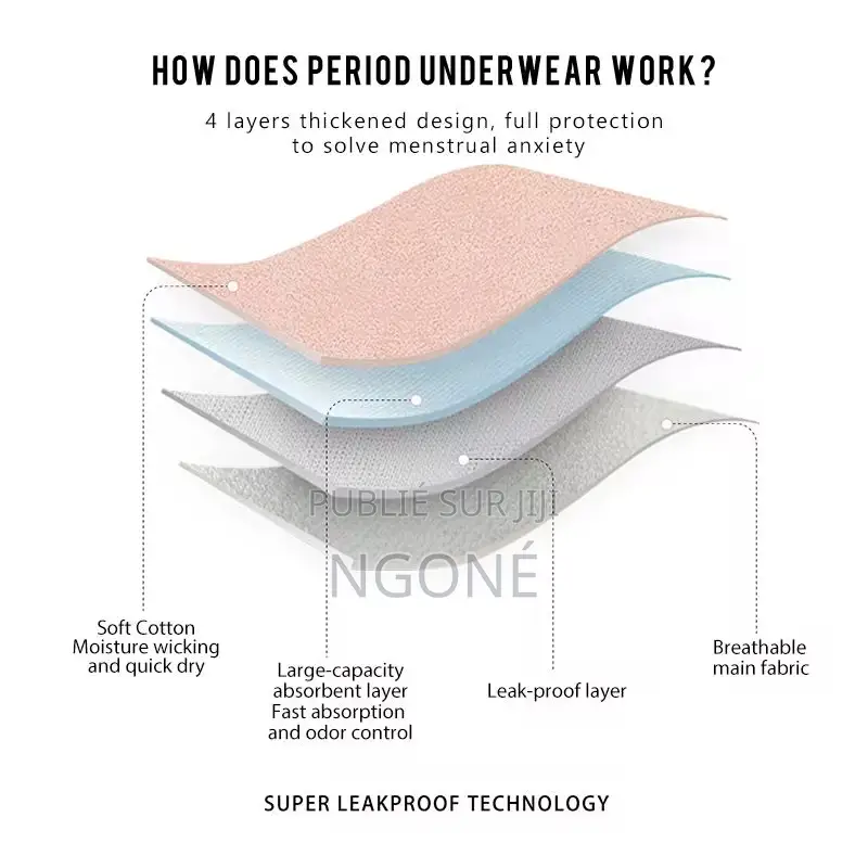 Culottes Menstruelles Réutilisable