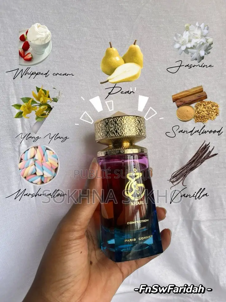 Parfums Candys