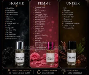 Extrait De Parfum