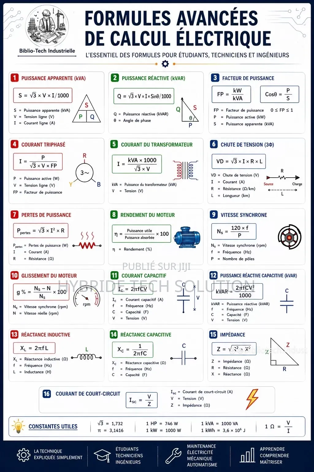 Cours De Vacances À Domicile