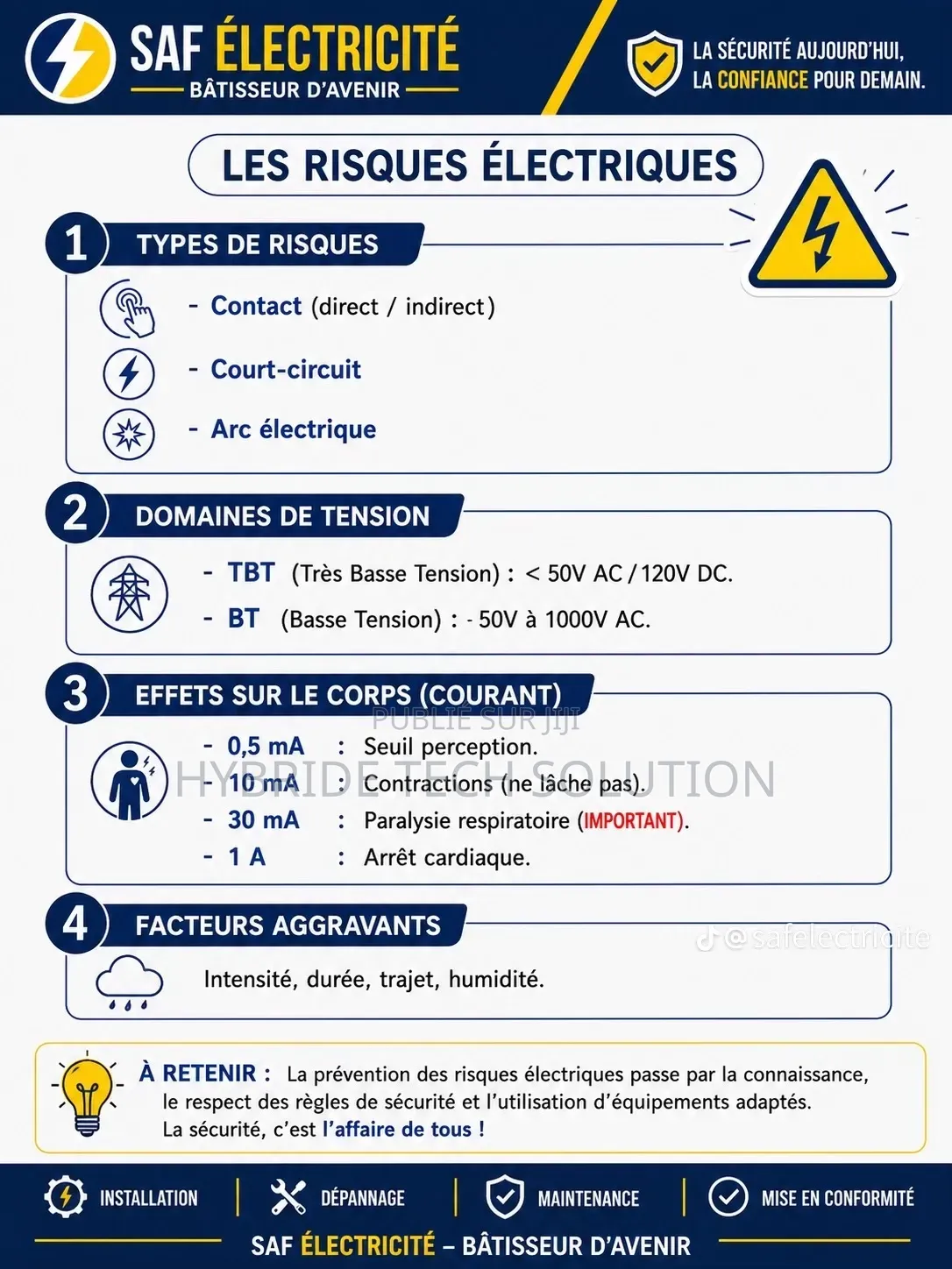 Services De Dépannage Et Maintenance Électrique